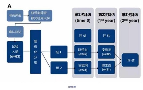 QQ截图20171110151722