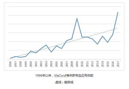 QQ截图20180313142213