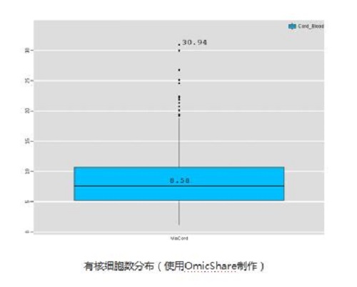 QQ截图20180313142231