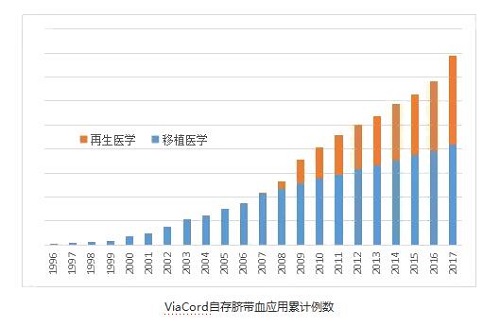 QQ截图20180313142304