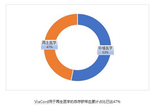 QQ截图20180313142316