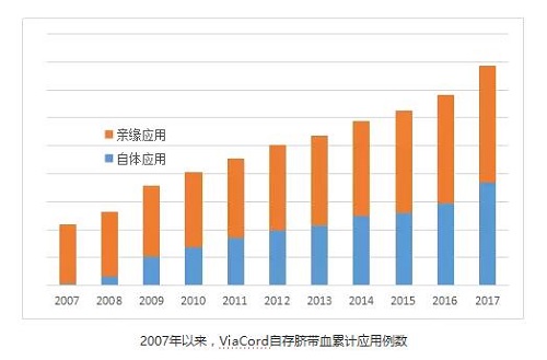 QQ截图20180313142332