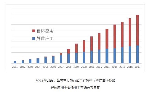 QQ截图20180313142358